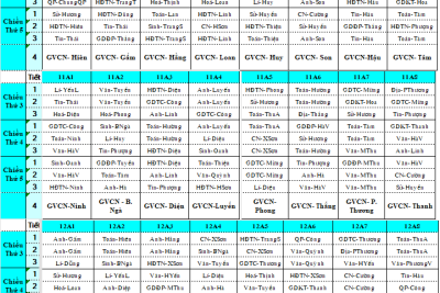 TKB SỐ 2(Từ 6-10-2025)-HK1 NĂM HỌC 2025 -2026