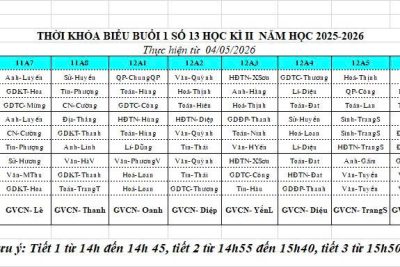 THỜI KHOÁ BIỂU SỐ 13 HỌC KÌ II NĂM HỌC 2025-2026
